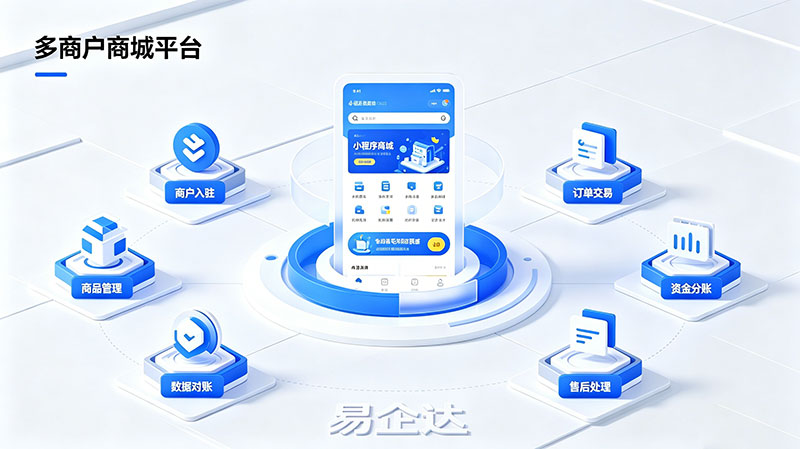 多商户商城小程序开发哪家靠谱？南京易企达支持入驻分账全套功能