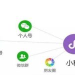 微信公众号和微信小程序的区别在哪呢？