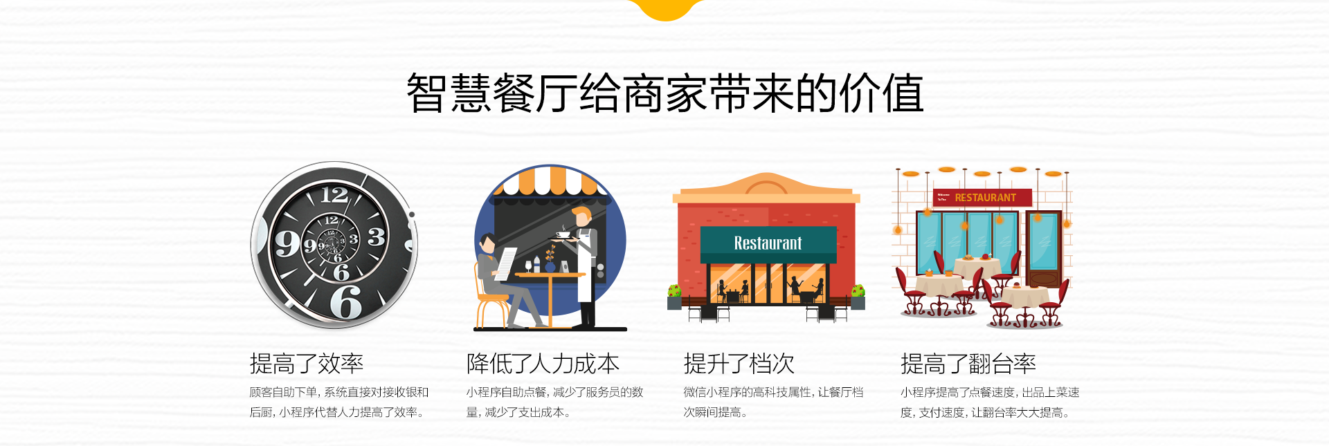 餐厅小程序_餐厅小程序小程序_餐厅小程序微信小程序