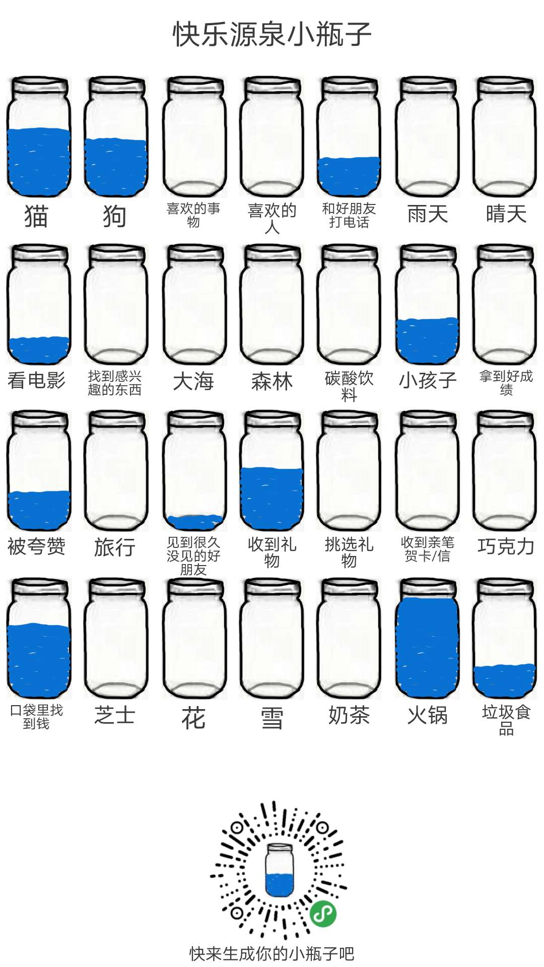 快乐源泉小瓶子涂鸦_快乐源泉小瓶子涂鸦小程序_快乐源泉小瓶子涂鸦微信小程序