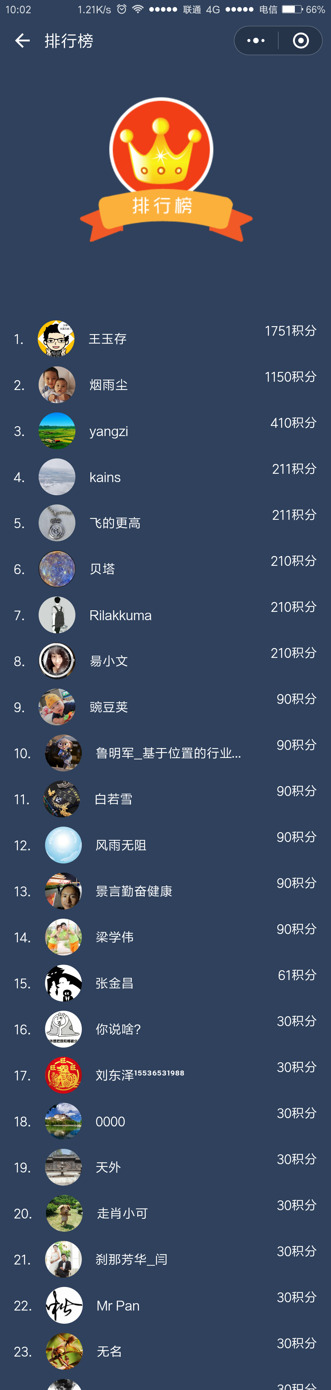 测绘英雄榜_测绘英雄榜小程序_测绘英雄榜微信小程序