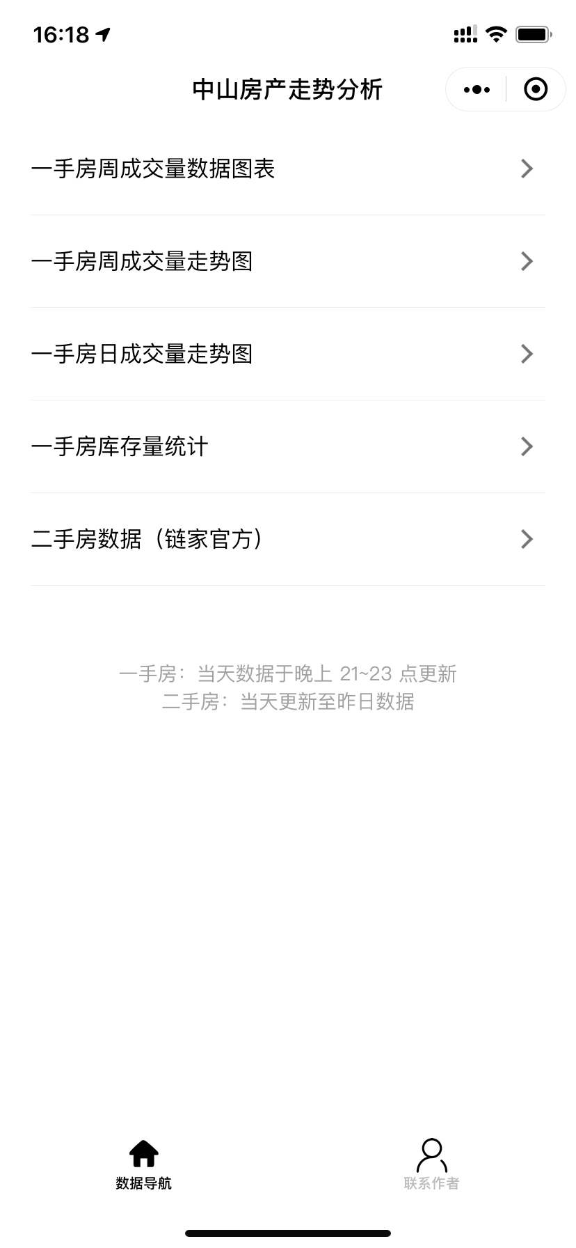 ZS房产数据_ZS房产数据小程序_ZS房产数据微信小程序