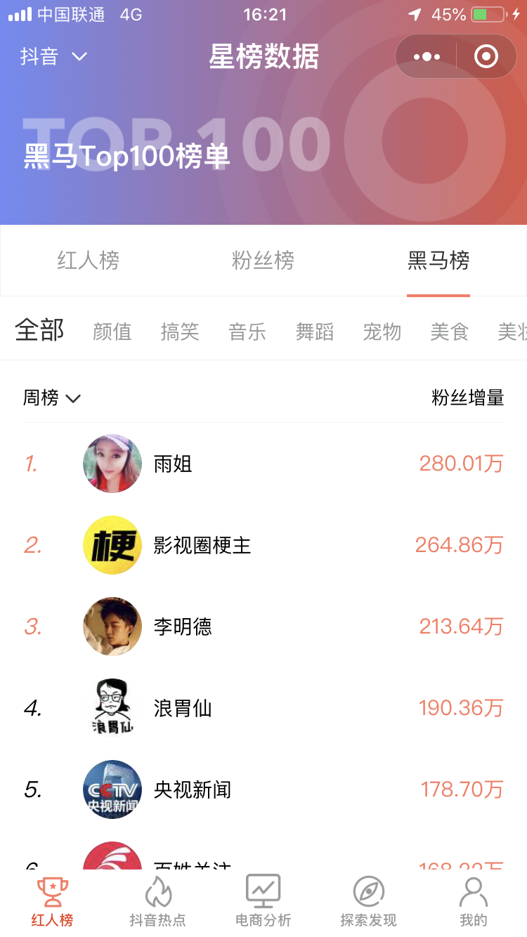 星榜_星榜小程序_星榜微信小程序