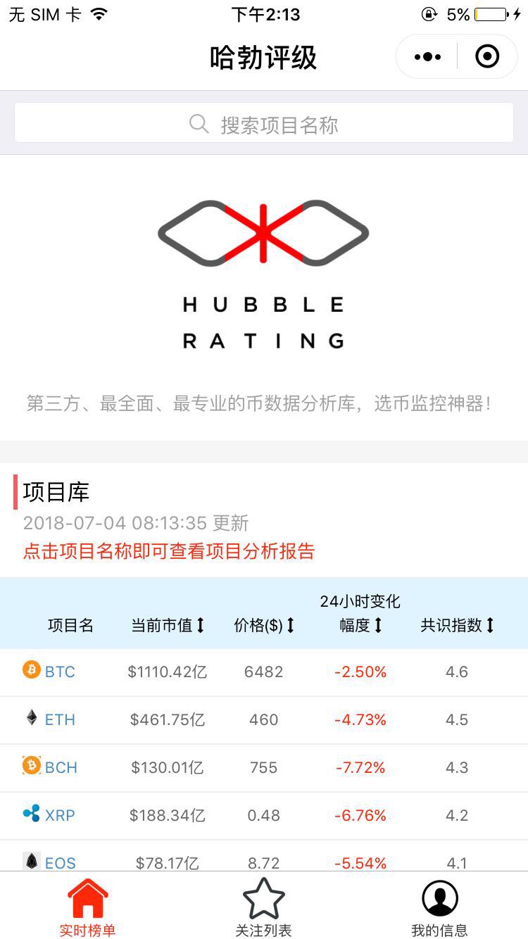 哈勃评级_哈勃评级小程序_哈勃评级微信小程序