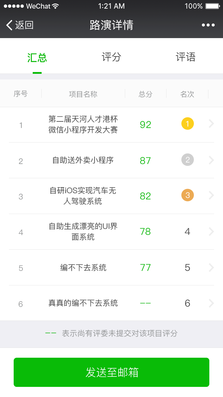 路演评分_路演评分小程序_路演评分微信小程序