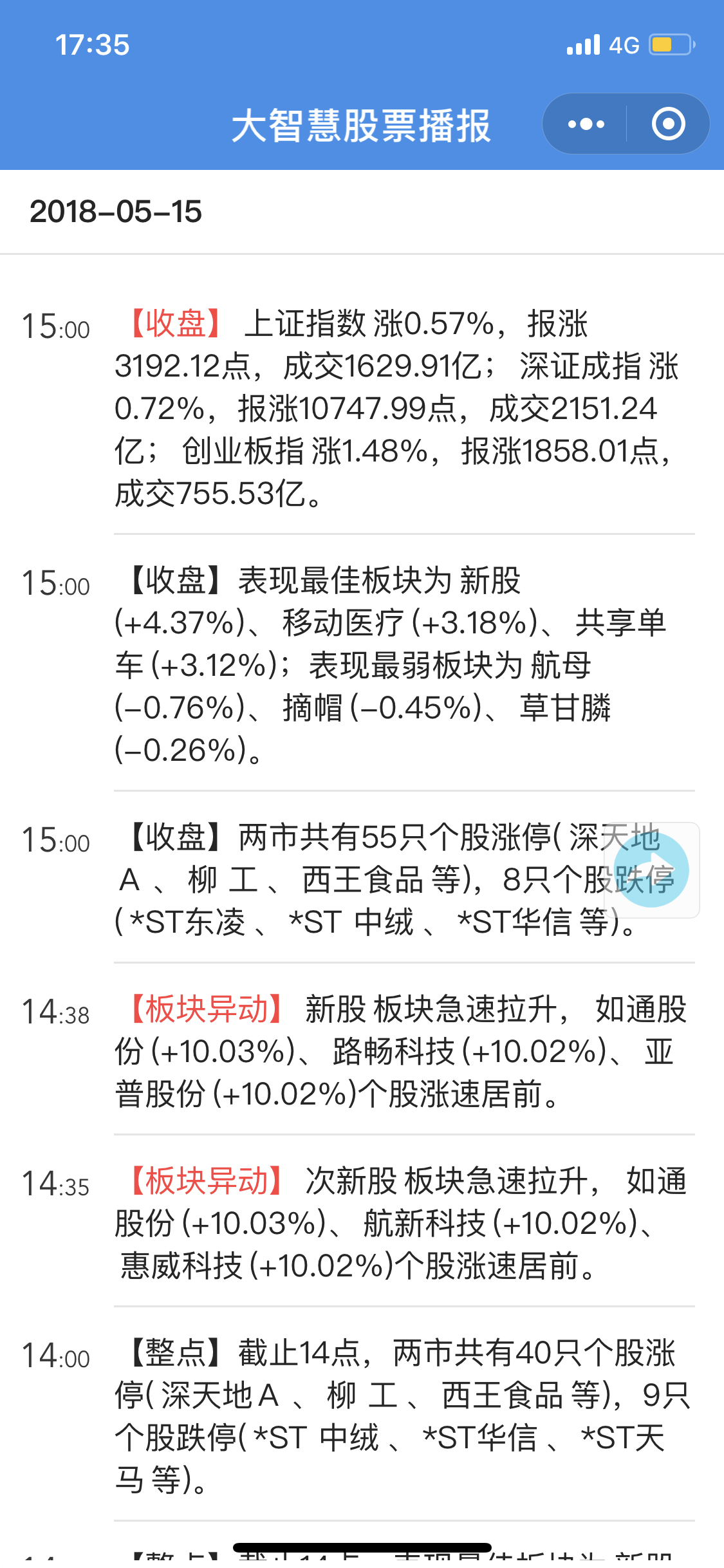 大智慧股民学校_大智慧股民学校小程序_大智慧股民学校微信小程序