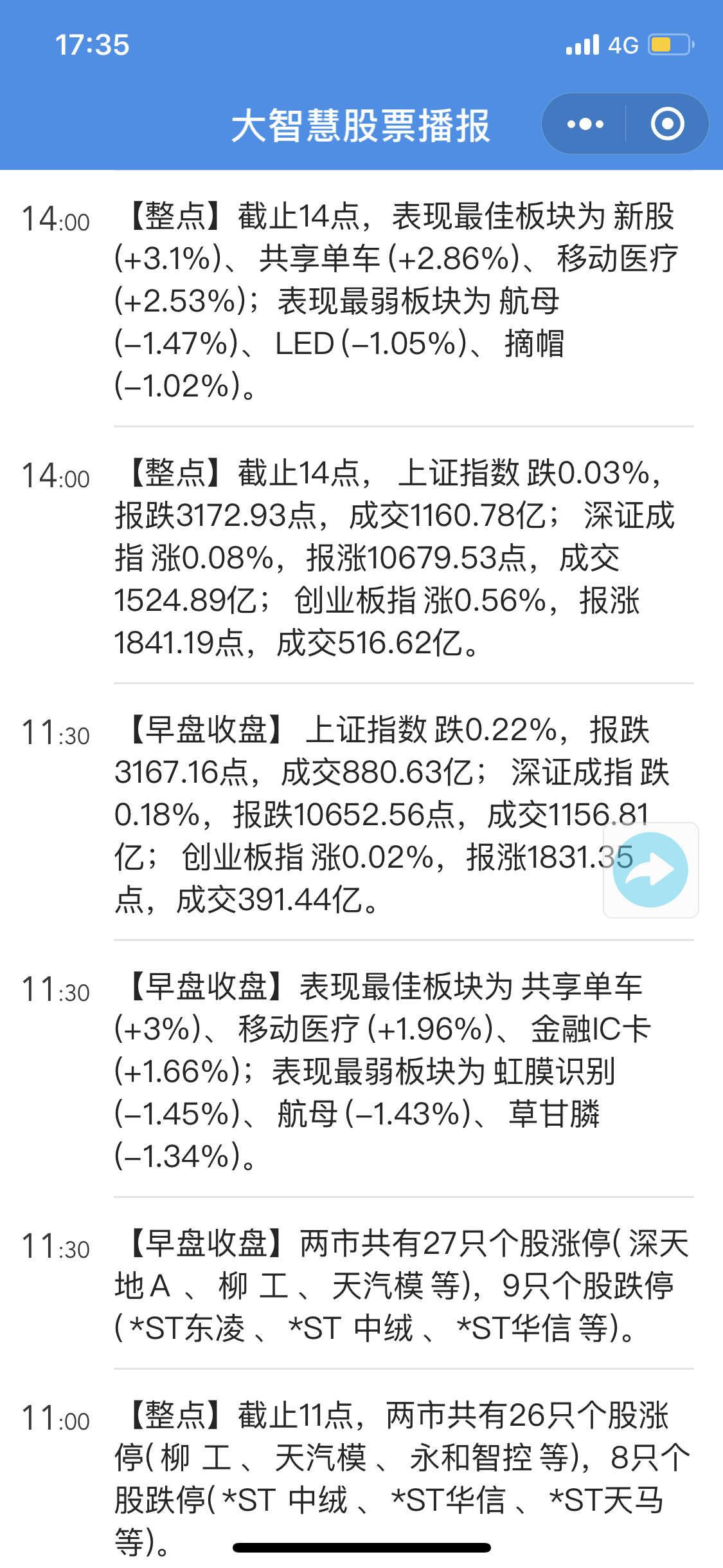 大智慧股民学校_大智慧股民学校小程序_大智慧股民学校微信小程序