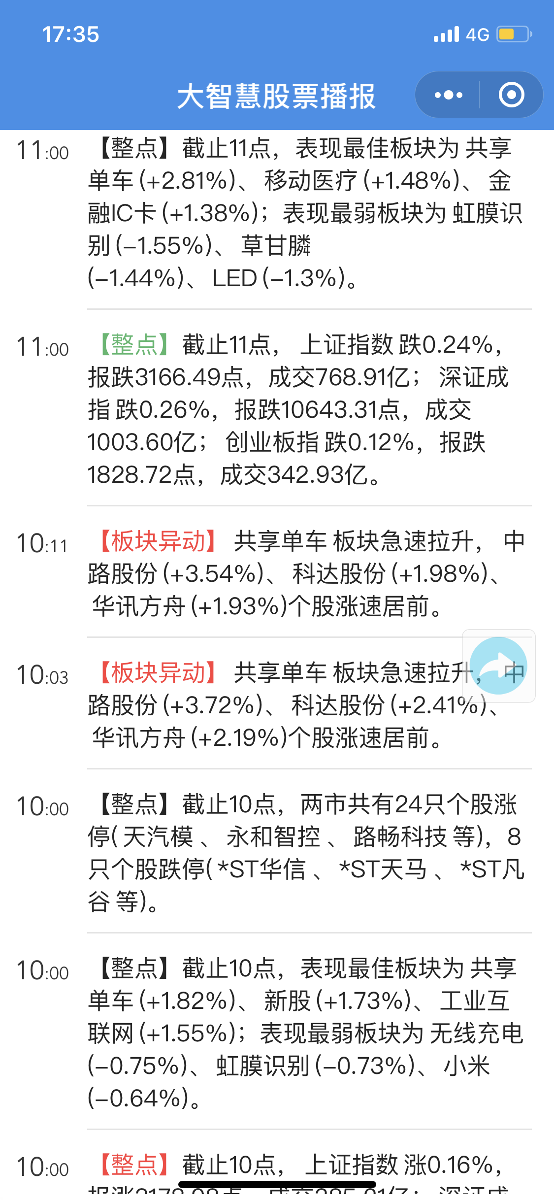 大智慧股民学校_大智慧股民学校小程序_大智慧股民学校微信小程序