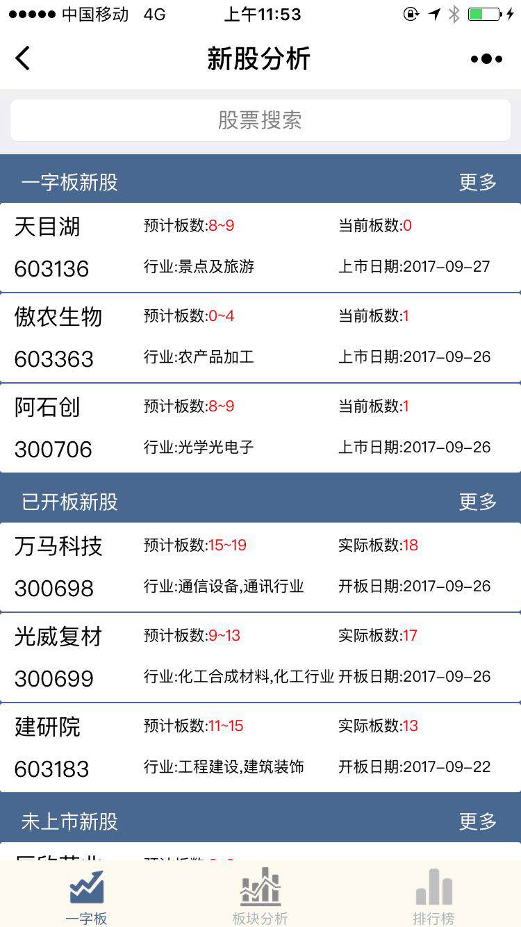 新股一字板分析_新股一字板分析小程序_新股一字板分析微信小程序