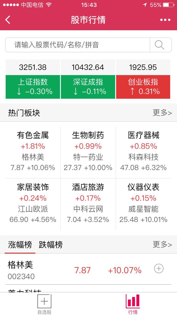 股市行情通_股市行情通小程序_股市行情通微信小程序