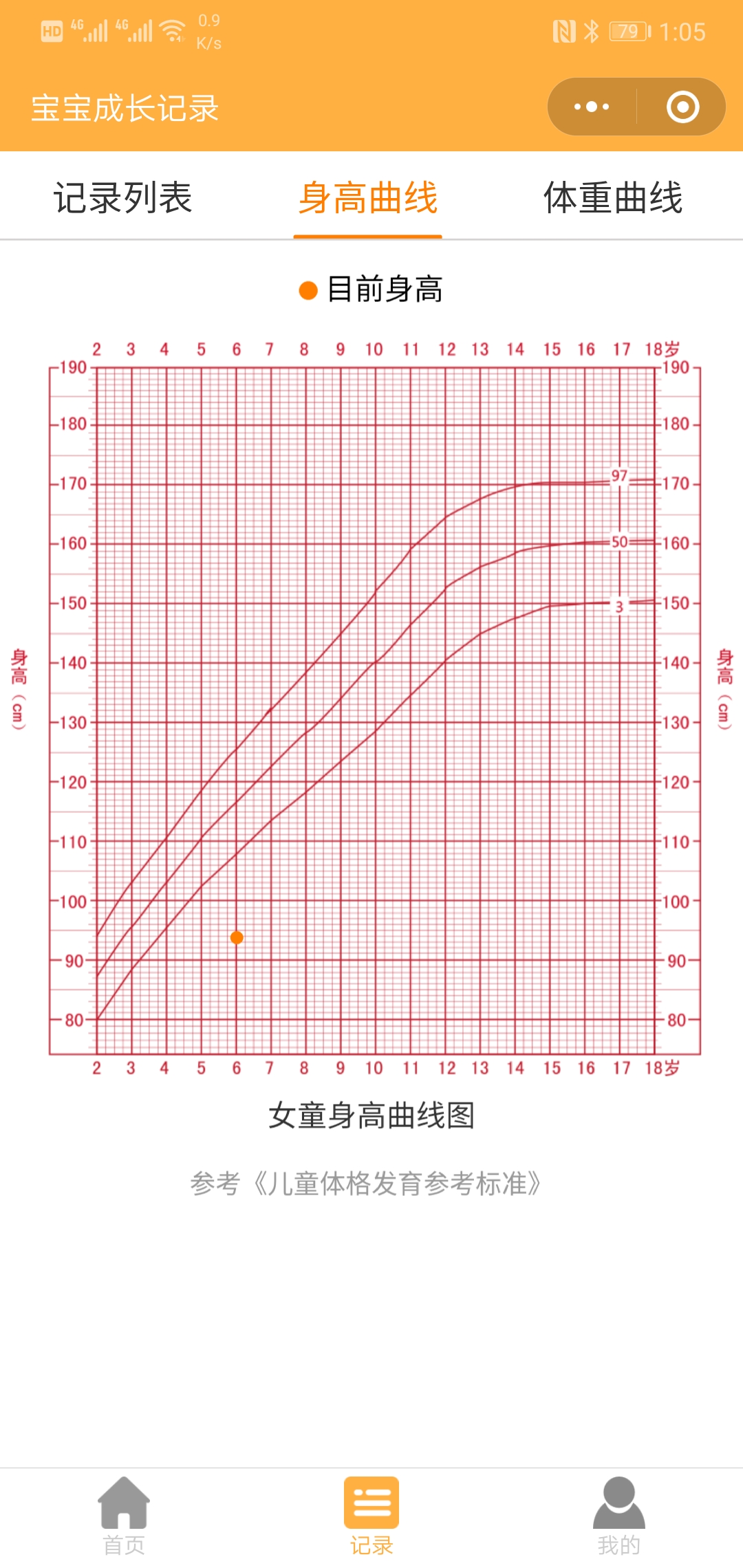 哄娃睡觉_哄娃睡觉小程序_哄娃睡觉微信小程序