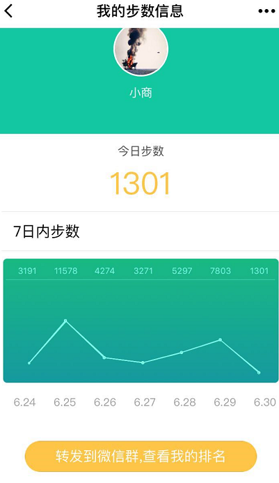 步数群排行_步数群排行小程序_步数群排行微信小程序