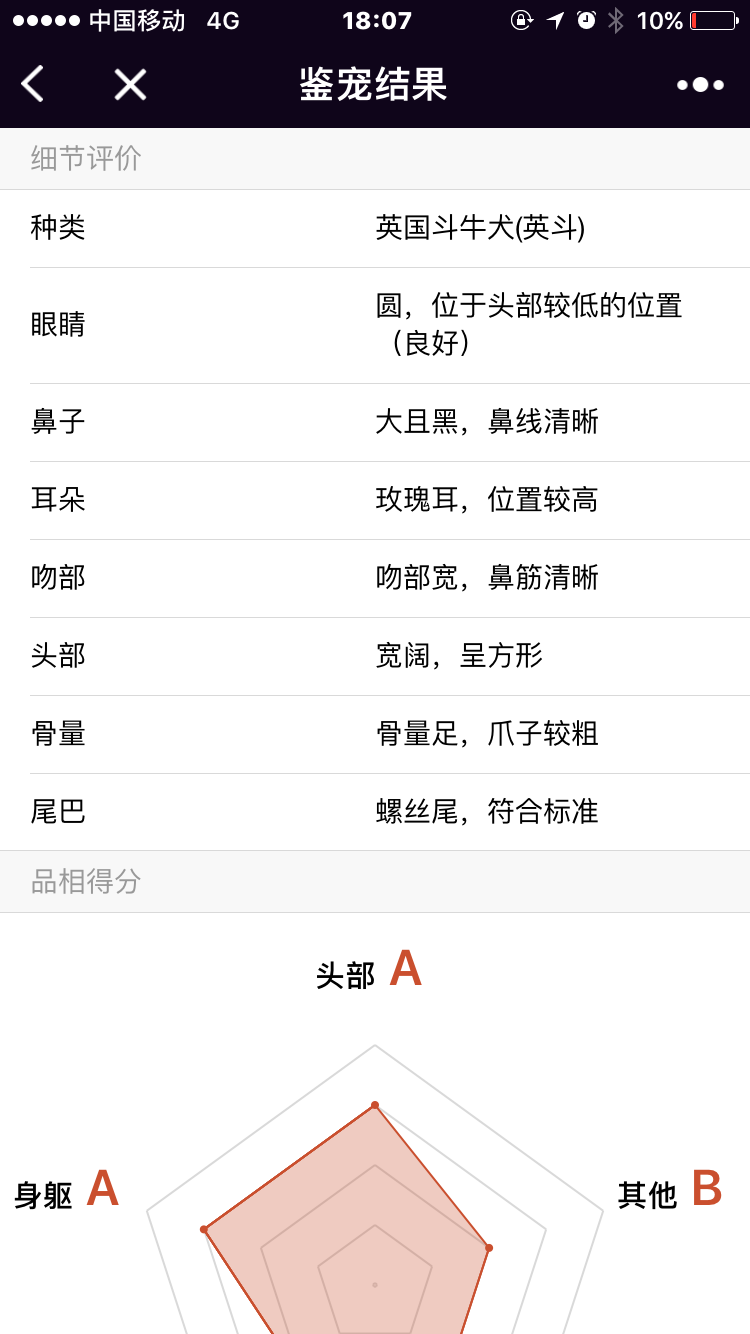 皮皮宠物_皮皮宠物小程序_皮皮宠物微信小程序