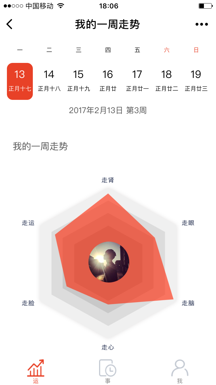 我的一周_我的一周小程序_我的一周微信小程序