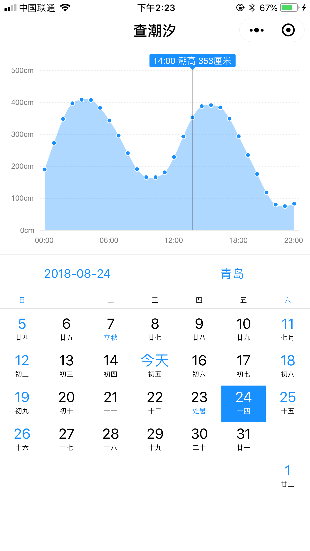 查潮汐_查潮汐小程序_查潮汐微信小程序