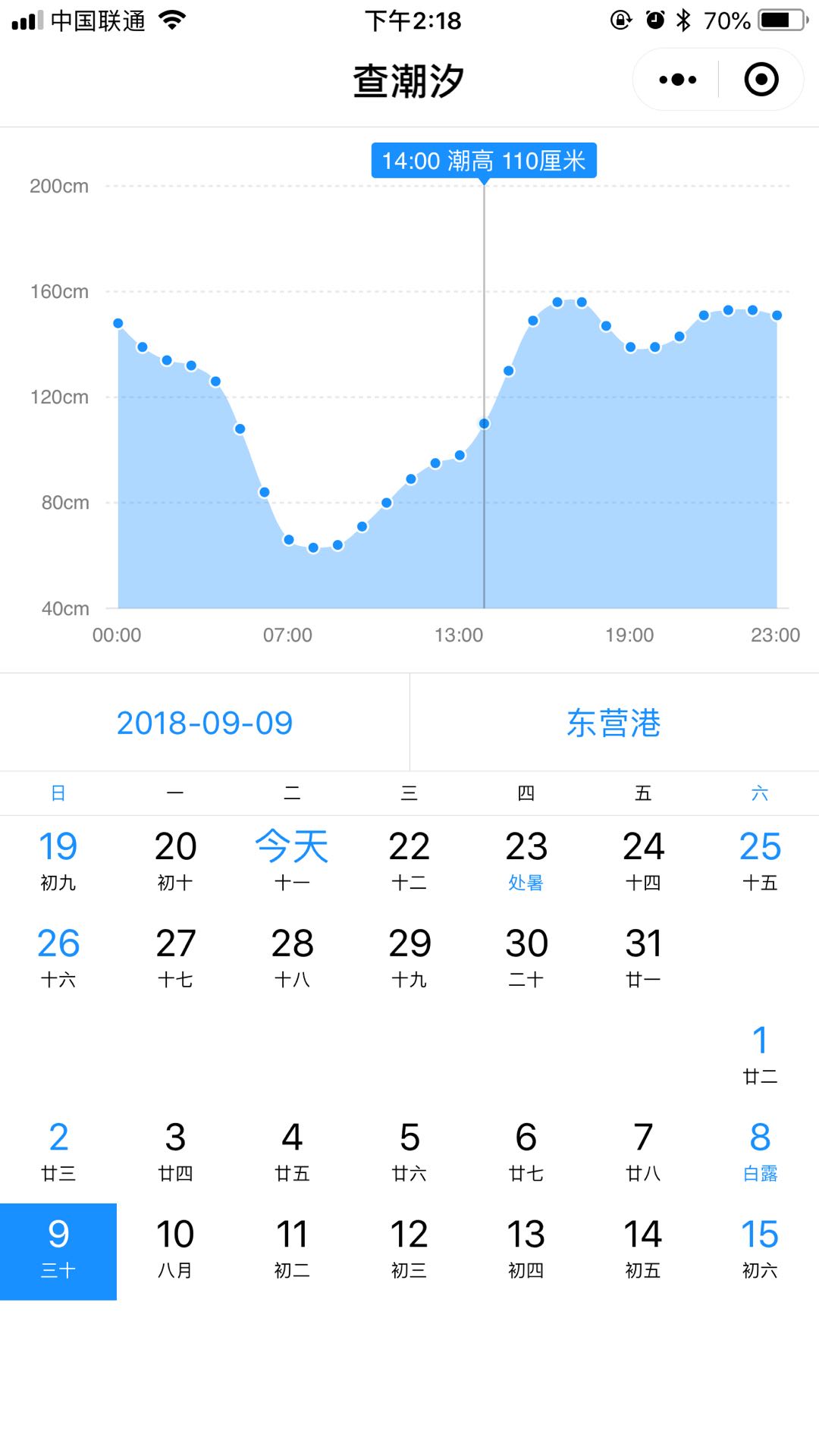 查潮汐_查潮汐小程序_查潮汐微信小程序