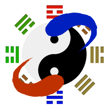 易经风水罗盘布局_易经风水罗盘布局小程序_易经风水罗盘布局微信小程序