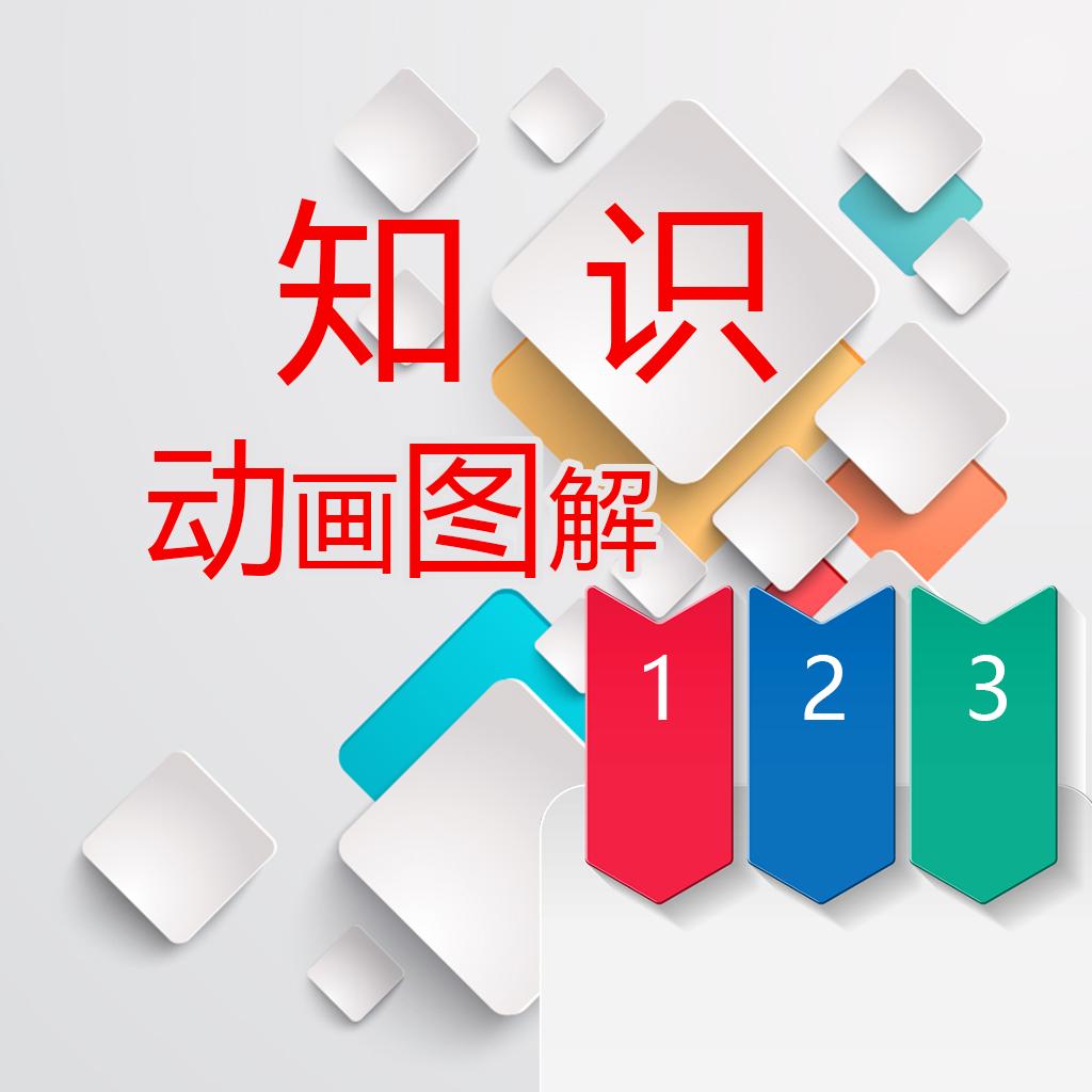 知识动画图解可视化学习_知识动画图解可视化学习小程序_知识动画图解可视化学习微信小程序