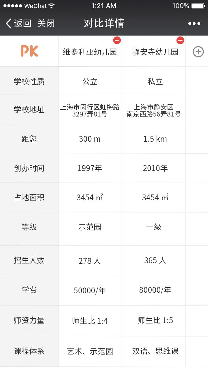 家长口袋择校_家长口袋择校小程序_家长口袋择校微信小程序
