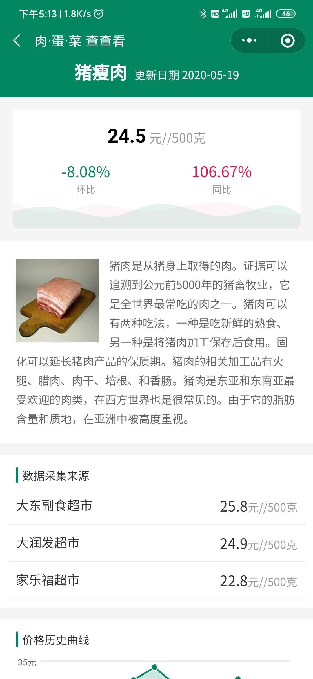 肉蛋菜价查查看_肉蛋菜价查查看小程序_肉蛋菜价查查看微信小程序