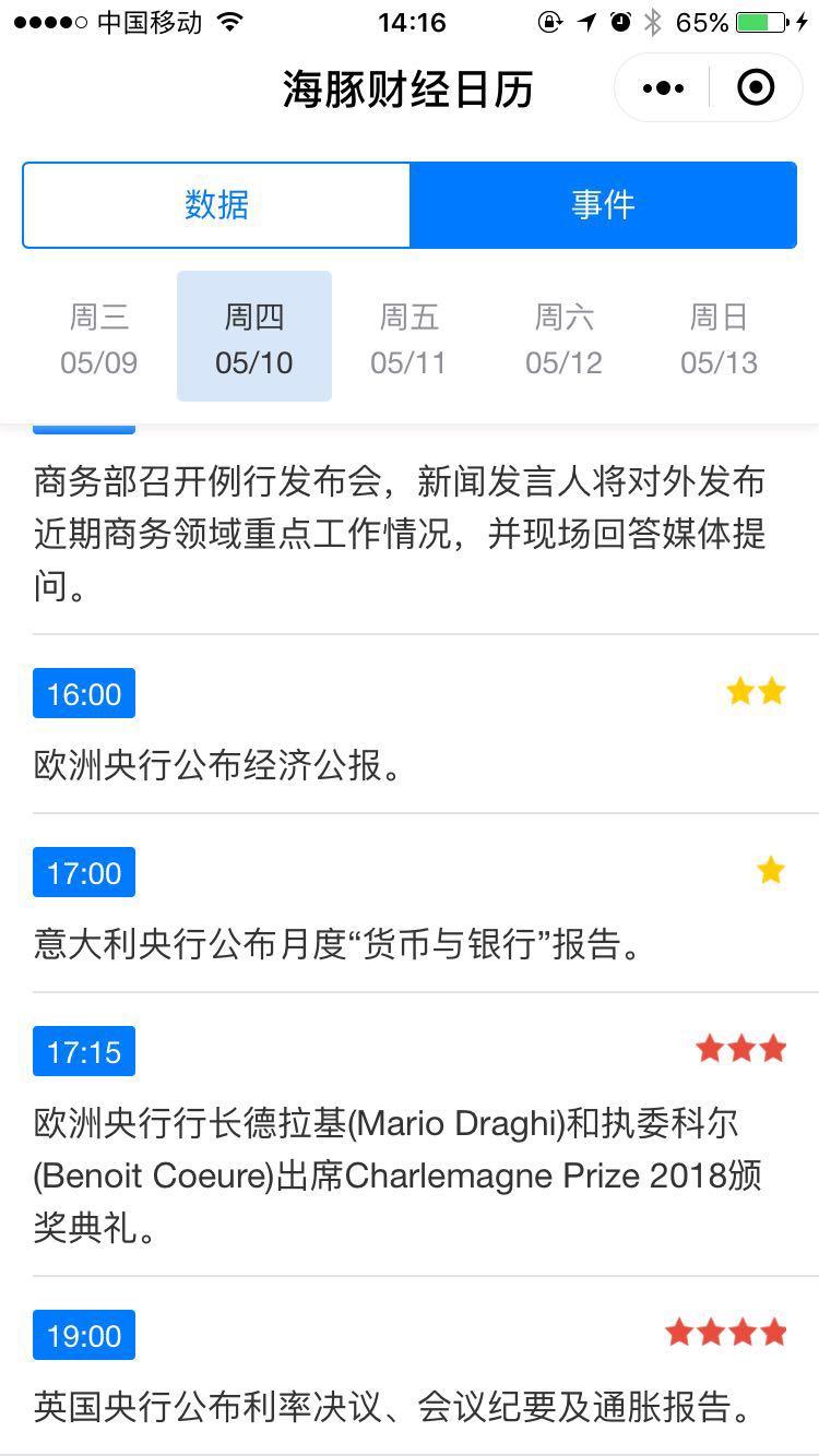 海豚财经日历_海豚财经日历小程序_海豚财经日历微信小程序