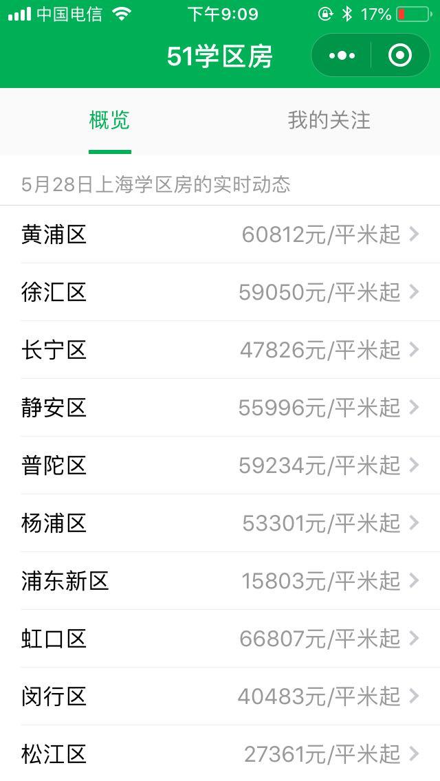 51学区房_51学区房小程序_51学区房微信小程序
