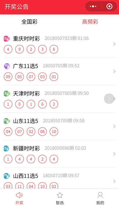 彩点_彩点小程序_彩点微信小程序