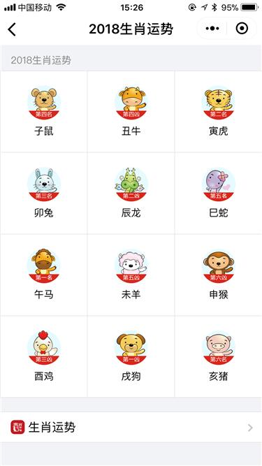 2018生肖运势_2018生肖运势小程序_2018生肖运势微信小程序