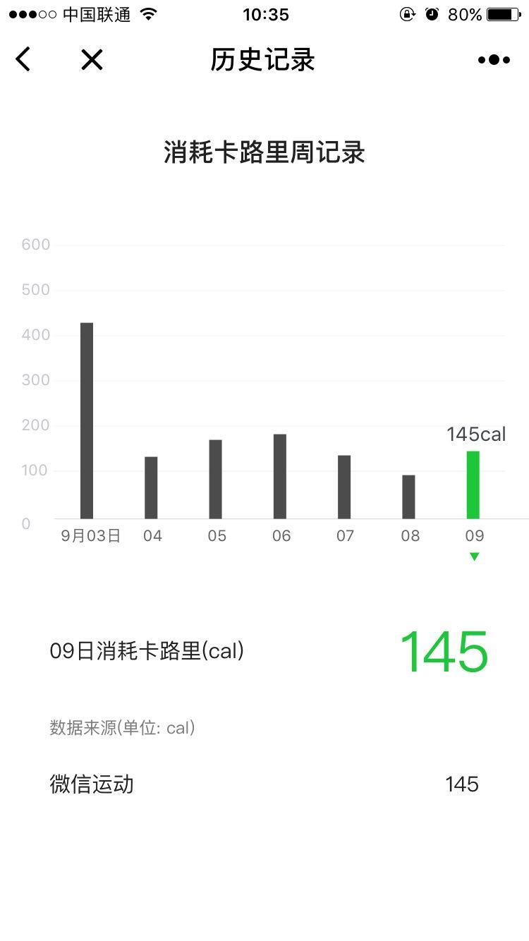 微信卡路里_微信卡路里小程序_微信卡路里微信小程序