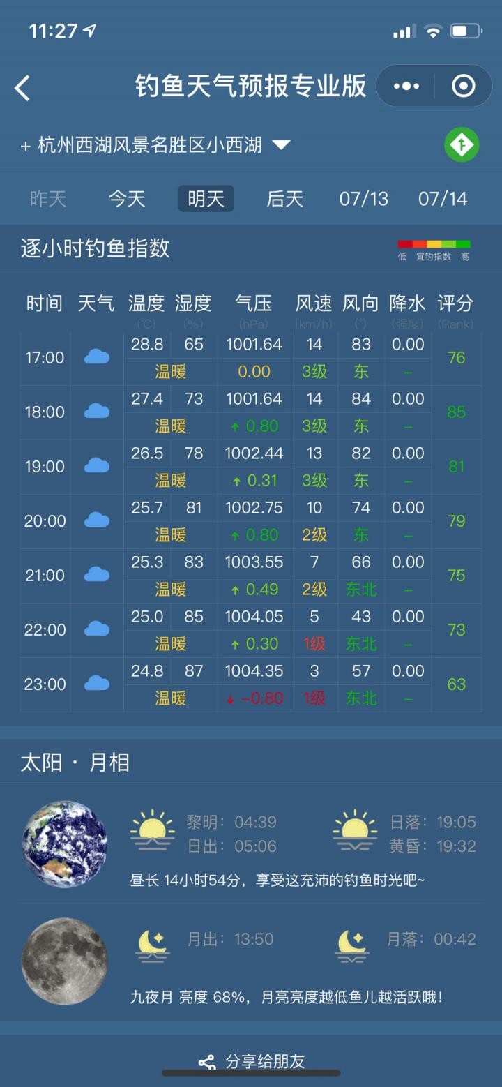 钓鱼天气预报专业版_钓鱼天气预报专业版小程序_钓鱼天气预报专业版微信小程序