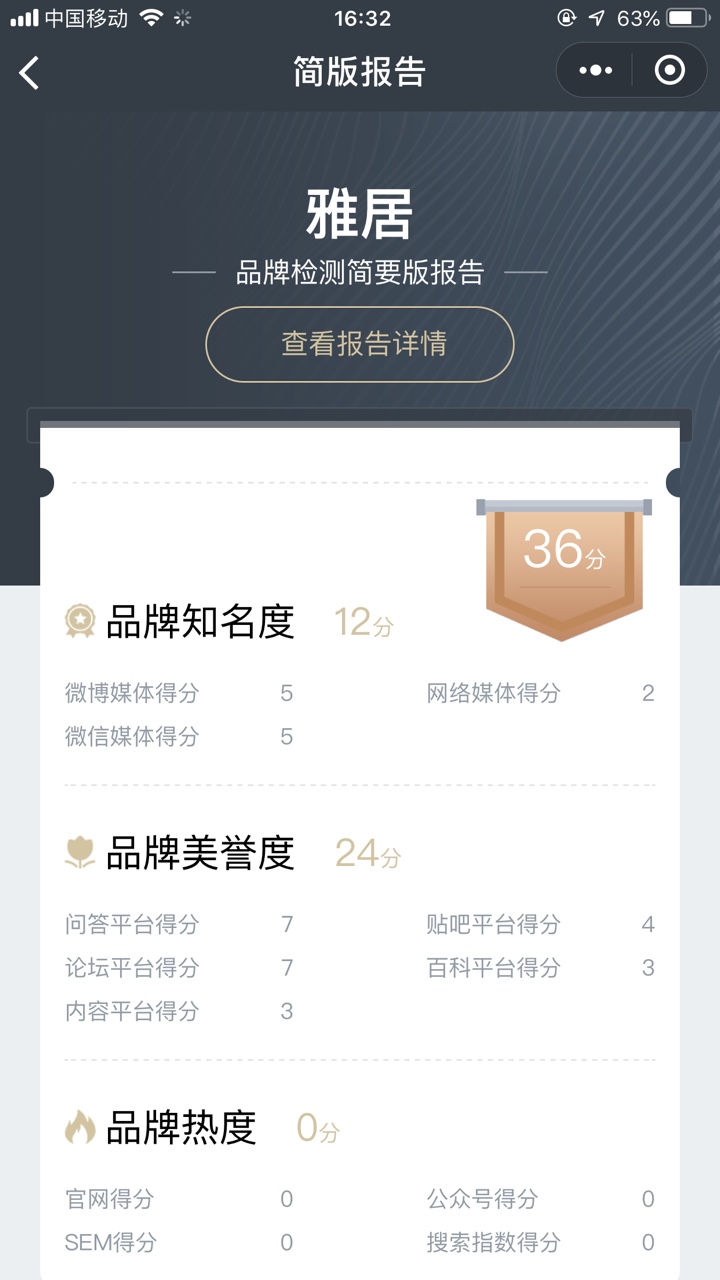 品牌健康监测助手_品牌健康监测助手小程序_品牌健康监测助手微信小程序