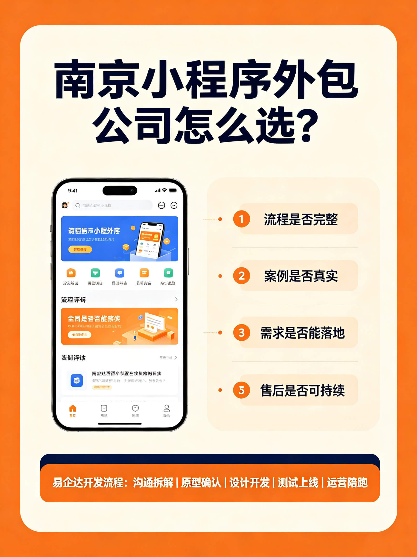 南京小程序外包公司怎么选?易企达开发流程+案例实力全解析