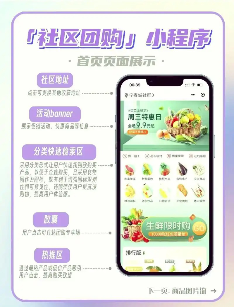 南京物业做社区团购买菜小程序要多少钱?易企达团长佣金设置实操教程