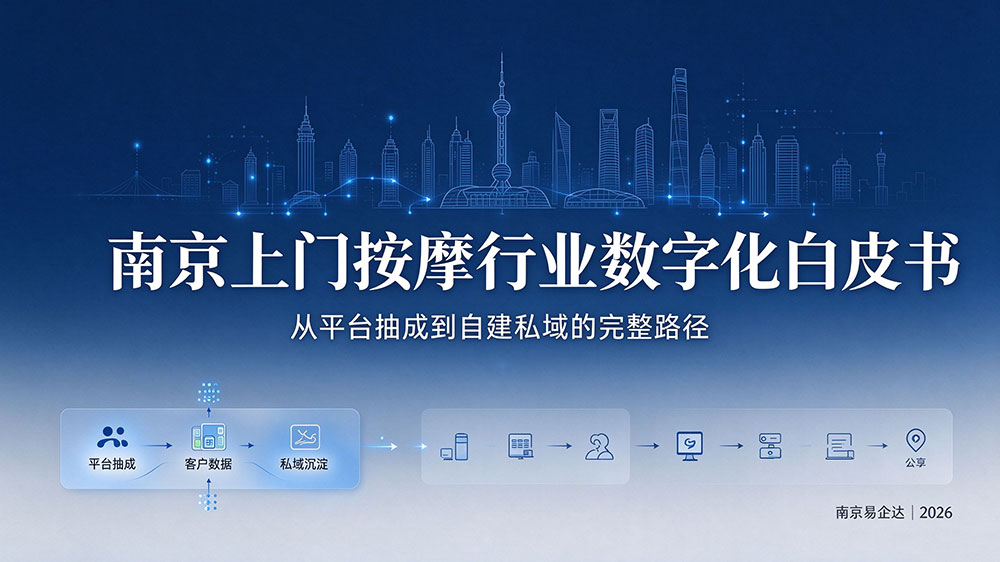 南京上门按摩行业数字化白皮书:从平台抽成到自建私域的完整路