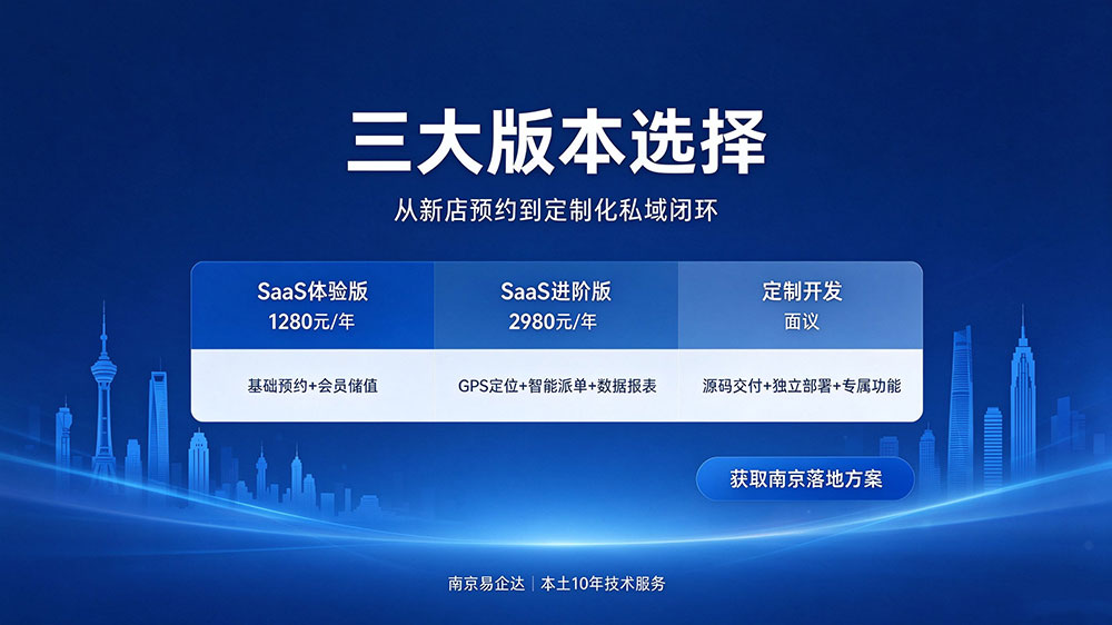 南京易企达上门按摩小程序三大版本选择